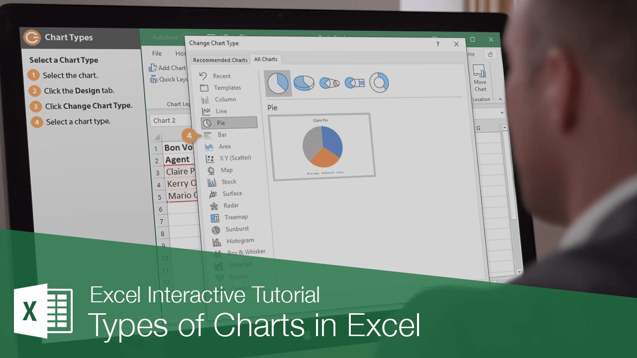 Types of Charts in Excel